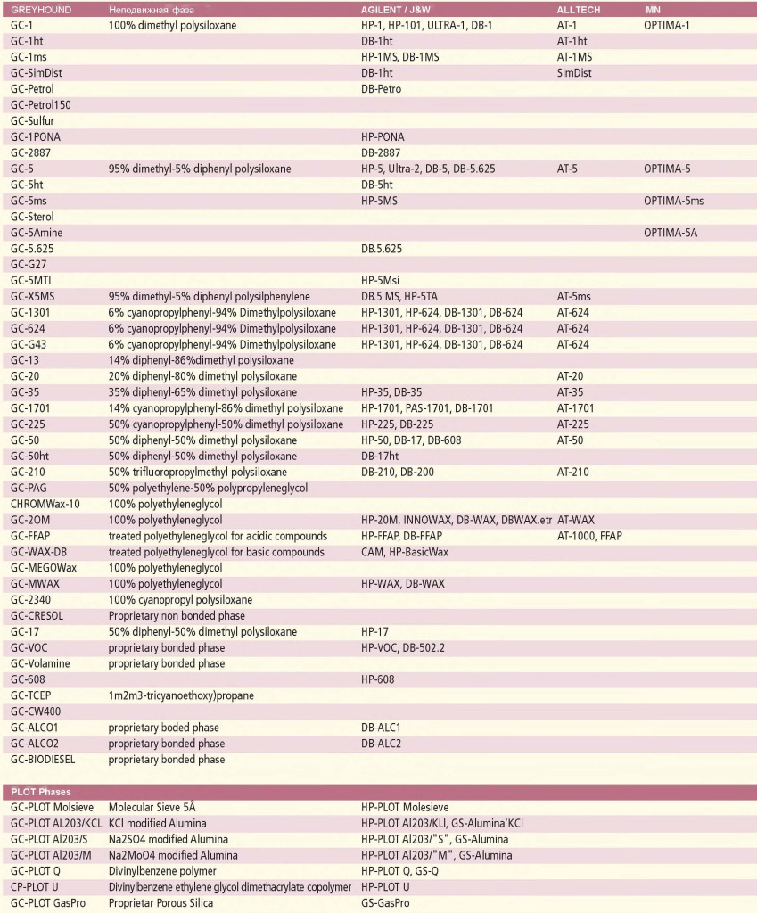 Greyhound Q-Cap Catalogue - 0010.jpg