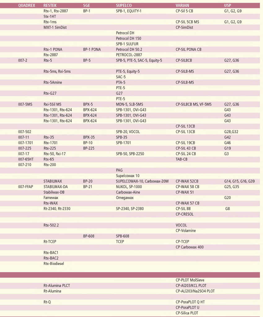 Greyhound Q-Cap Catalogue - 0011.jpg